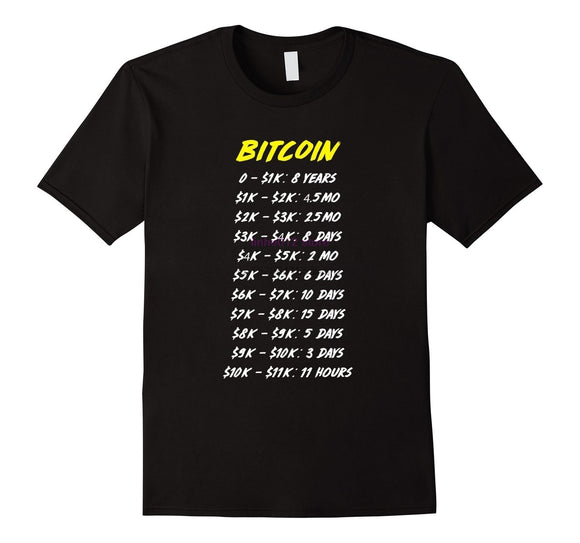 Bitcoin History T-Shirt
